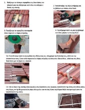 NEW HOUSE SOLAR Βάση Κεραμοσκεπής 120Lt